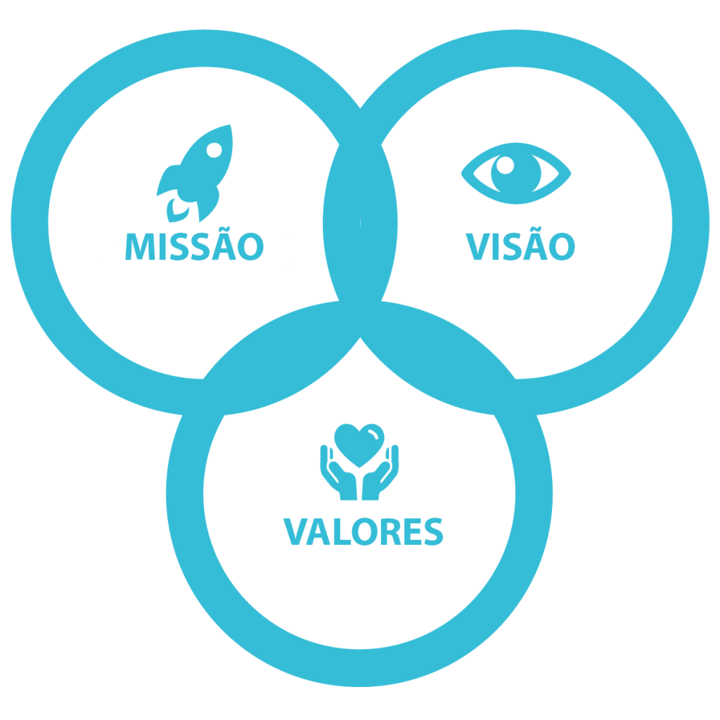 missao-valores-visao